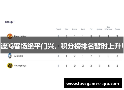 波鸿客场绝平门兴，积分榜排名暂时上升！